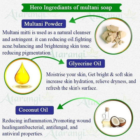 🌿 Multani Mitti Handmade Soap – Clear, Smooth & Glowing Skin Naturally (Pack of 2)  Package Contains: 2 × Multani Mitti Handmade Soaps 🌿 Multani Mitti Handmade Soap – Clear, Smooth & Glowing Skin Naturally (Pack of 2)  Package Contains: 2 × Multani Mitti Handmade Soaps