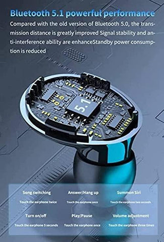π§ M10 Pro TWS Wireless Earbuds βLED Power Display π§ M10 Pro TWS Wireless Earbuds βLED Power Display