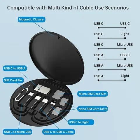⚡ Fast Charging Travel Cable Set – All-in-One Portable Charger Kit ⚡ Fast Charging Travel Cable Set – All-in-One Portable Charger Kit