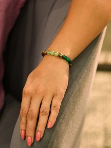 💰 Dhan Yog Elasticated Bracelet (Money Attracter Bracelet) 💰 Dhan Yog Elasticated Bracelet (Money Attracter Bracelet)