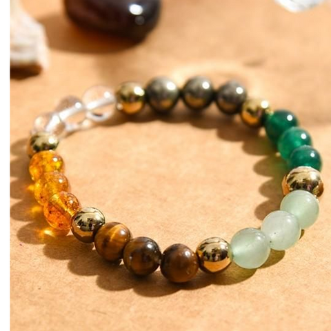 💰 Dhan Yog Elasticated Bracelet (Money Attracter Bracelet) 💰 Dhan Yog Elasticated Bracelet (Money Attracter Bracelet)