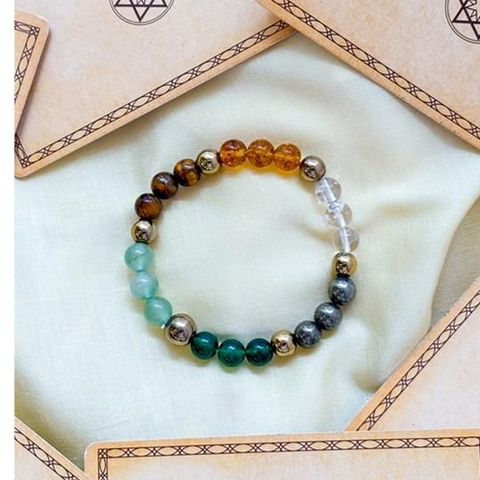 💰 Dhan Yog Elasticated Bracelet (Money Attracter Bracelet) 💰 Dhan Yog Elasticated Bracelet (Money Attracter Bracelet)