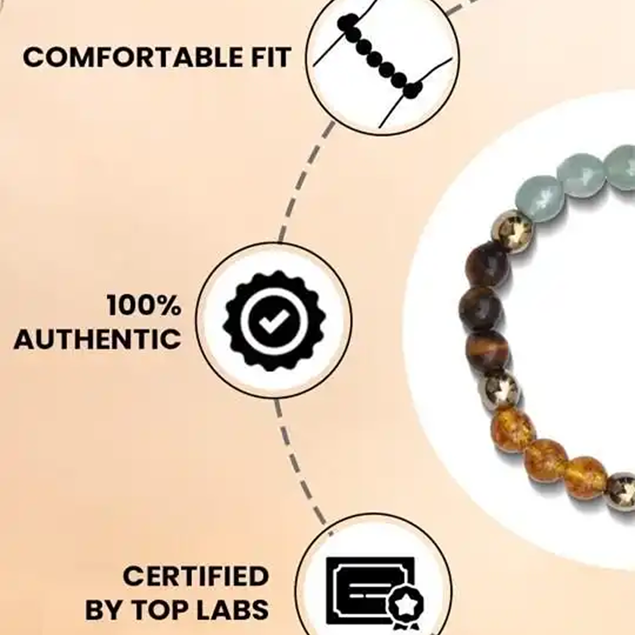 💰 Dhan Yog Elasticated Bracelet (Money Attracter Bracelet)