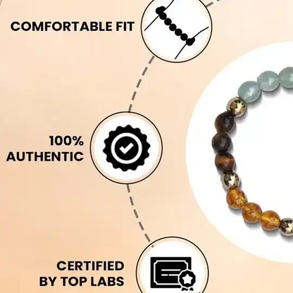 💰 Dhan Yog Elasticated Bracelet (Money Attracter Bracelet)